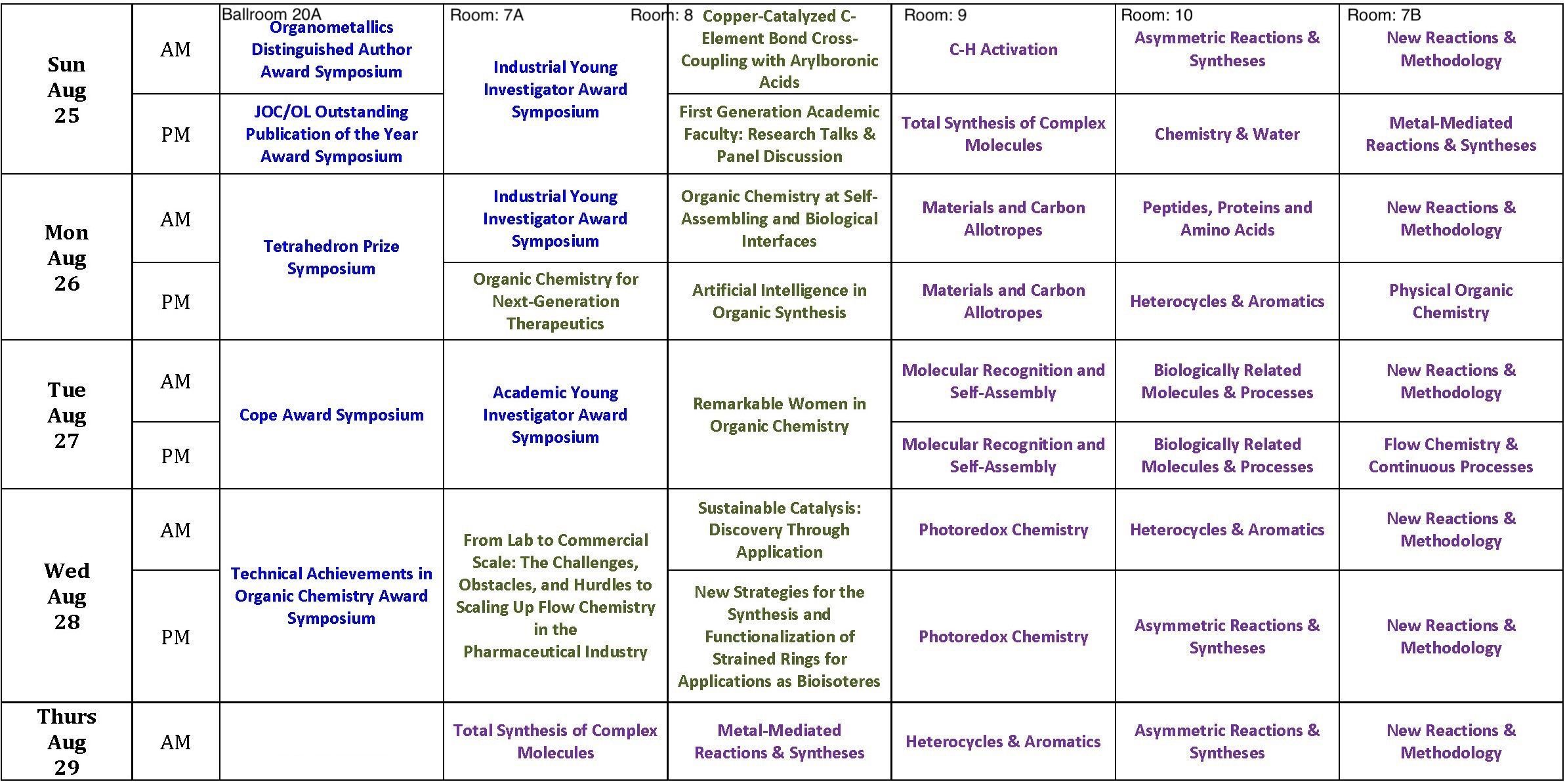 ACS Meeting-San Diego Technical Program ACS Division of Organic Chemistry