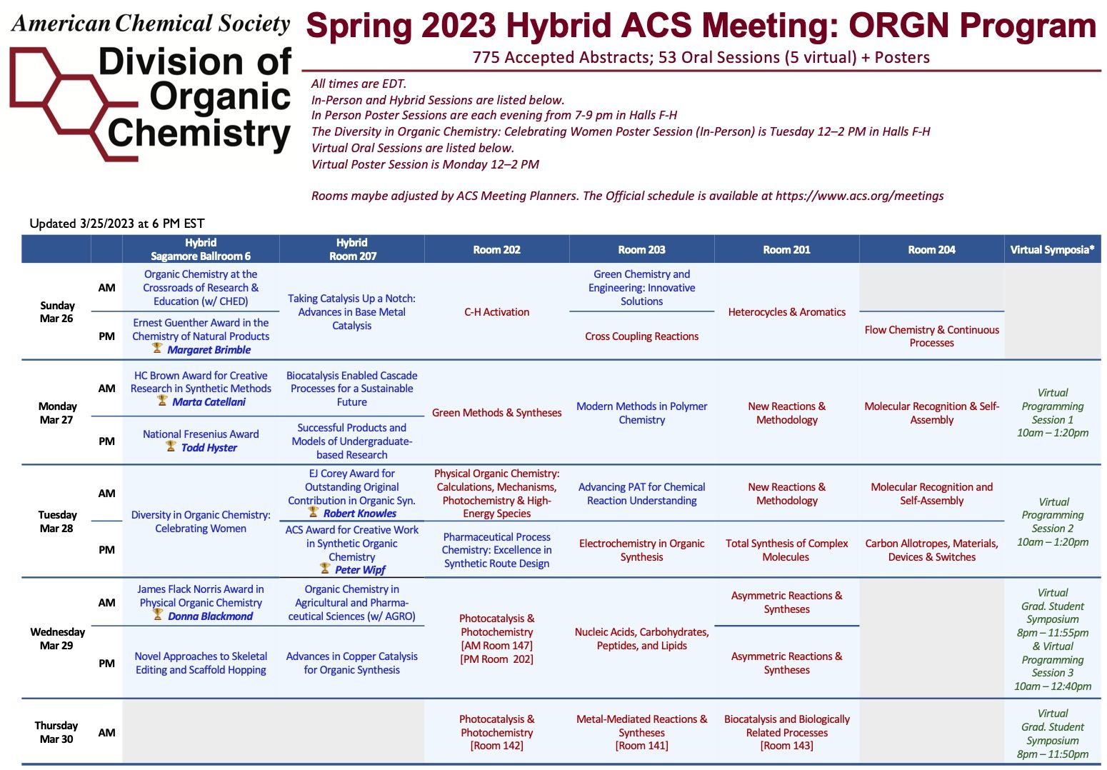 ORGN Meeting Session Grid Image