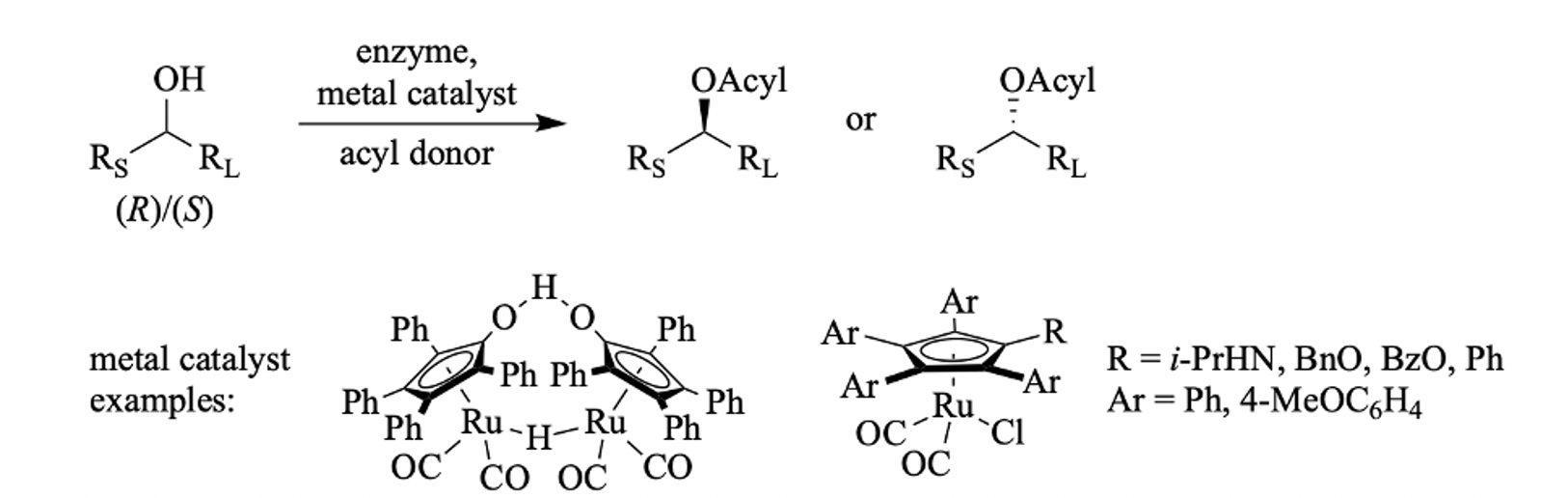 Dynamic Kinetic Resolution of Secondary Alcohols