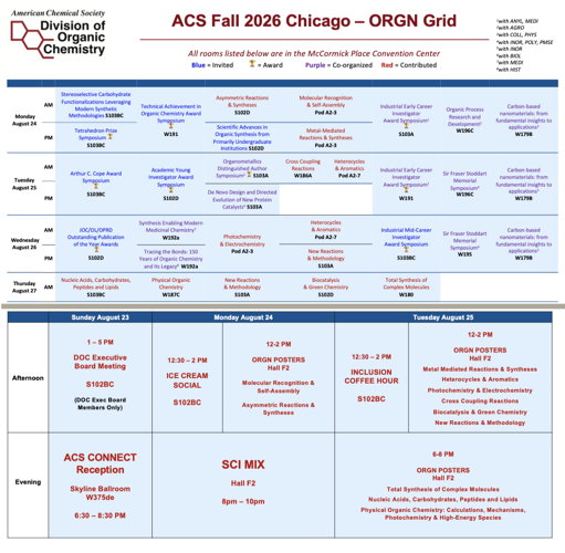 ACS Fall 2026 Meeting Grid